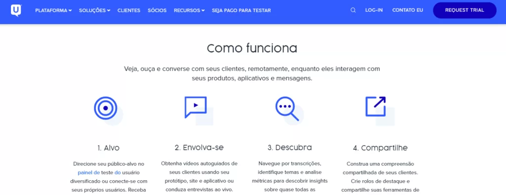 user testing como funciona